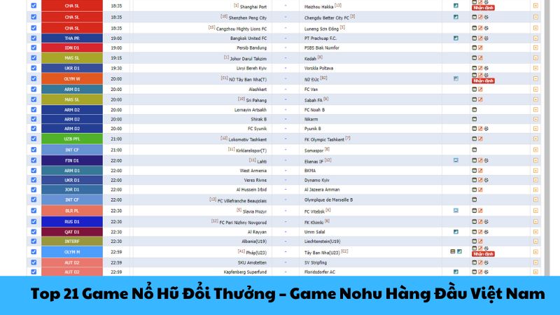 Top 21 Game No Hu Doi Thuong – Game Nohu Hang Dau Viet Nam